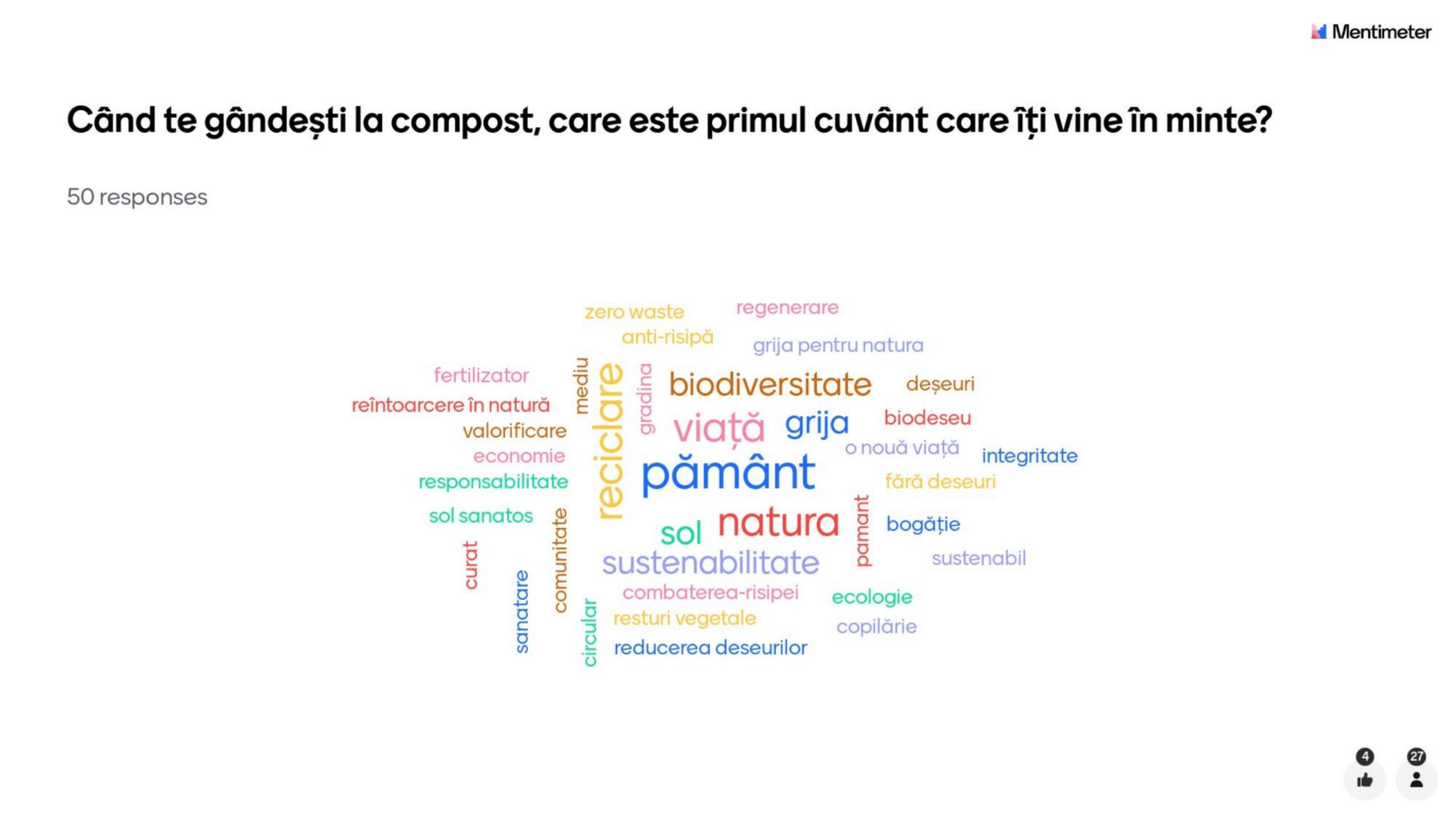 Colaborare cu Academia de Compost