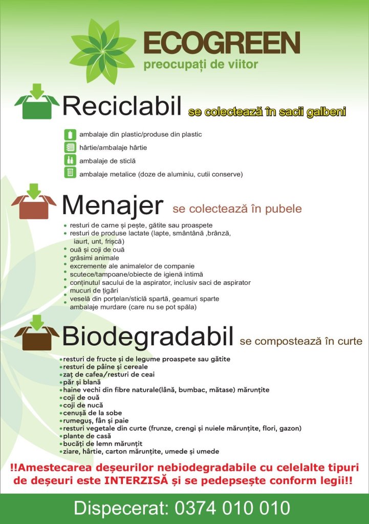 Informarea populației despre colectarea separată a deșeurilor