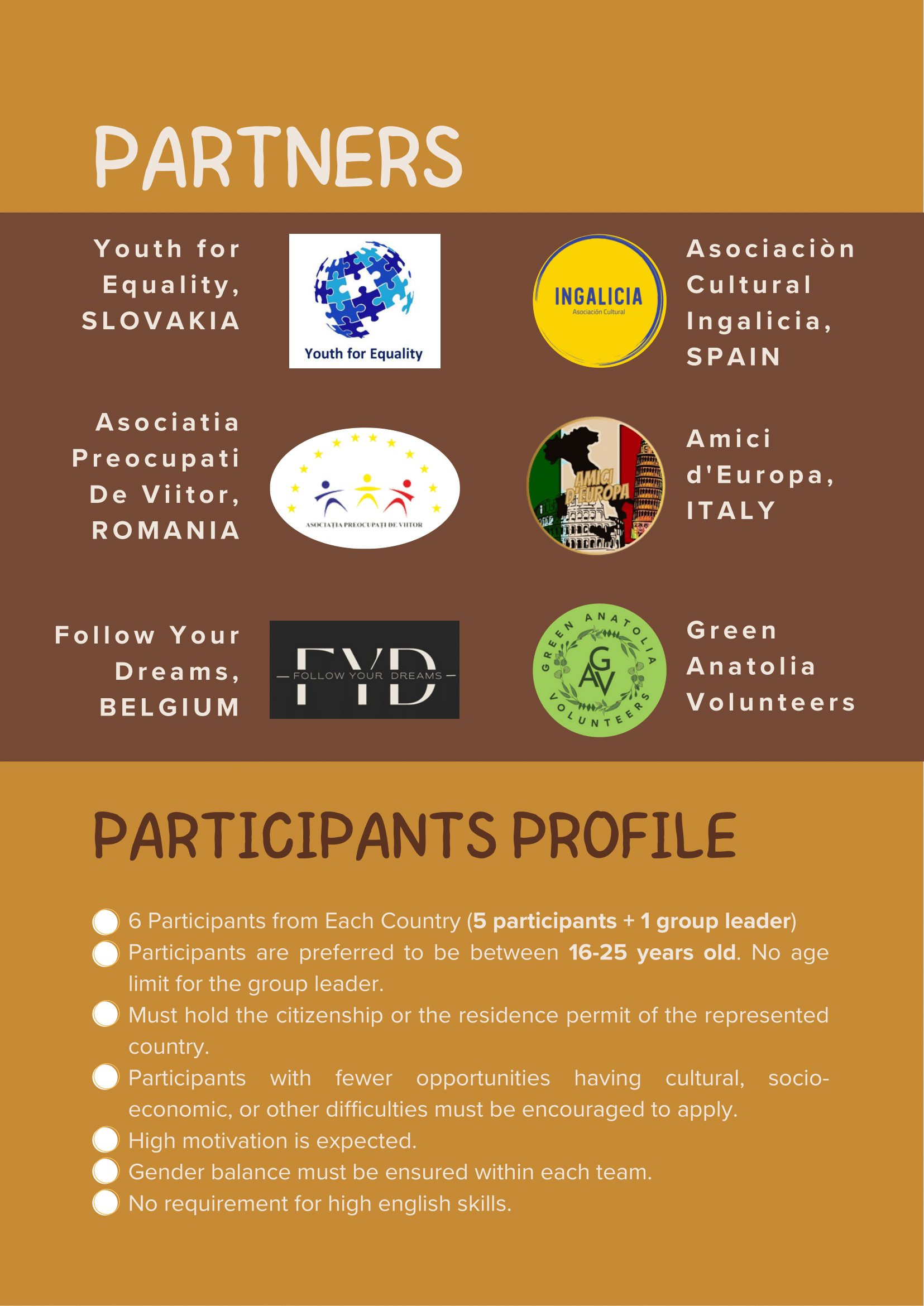 Erasmus+ Youth Exchange ”RIGHT IS A NEED, LET THE KIDS ENJOY IT!” 1-9 Octombrie 2024
