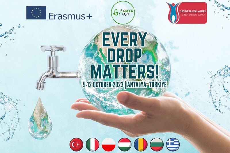 Erasmus + Youth Exchange EVERY DROP MATTERS! 5-12 Octombrie 2023