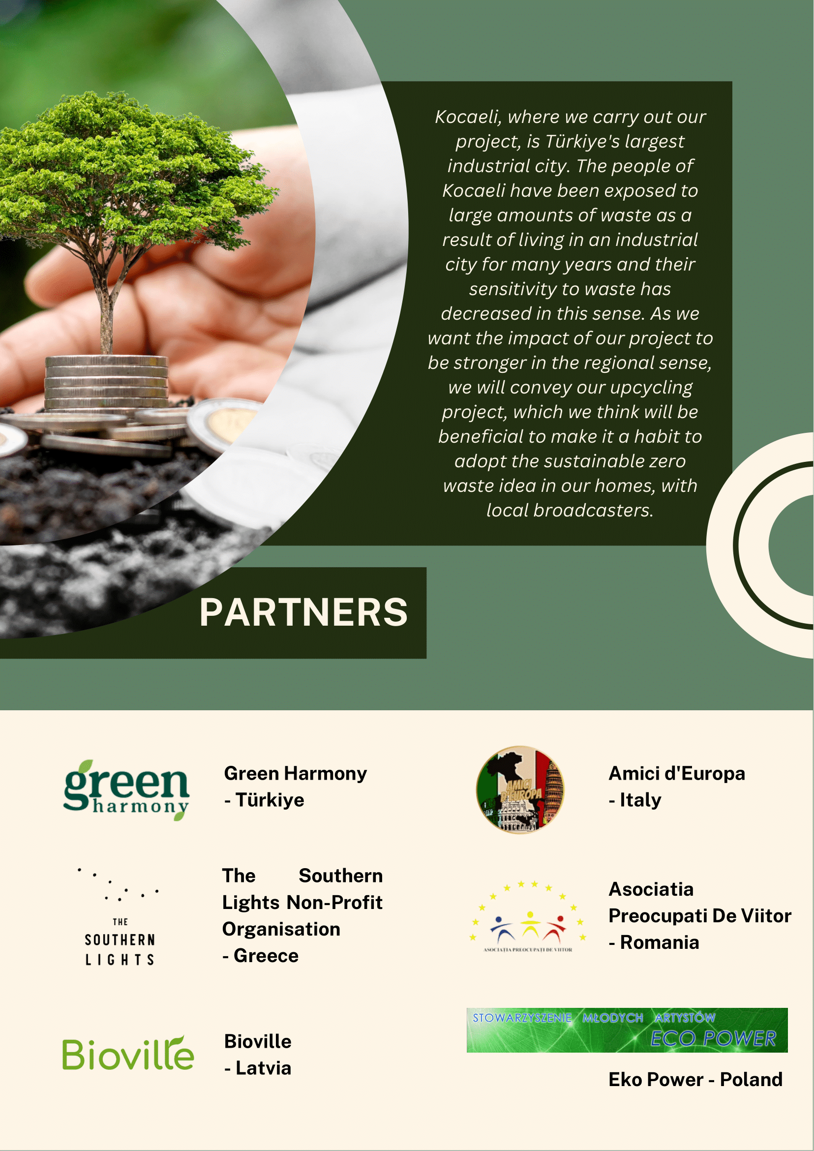 -Erasmus+ Youth Exchange ”UPSCYCLE FOR A SUSTAINABLE LIFE CYCLE” 17-24 Octombrie 2024