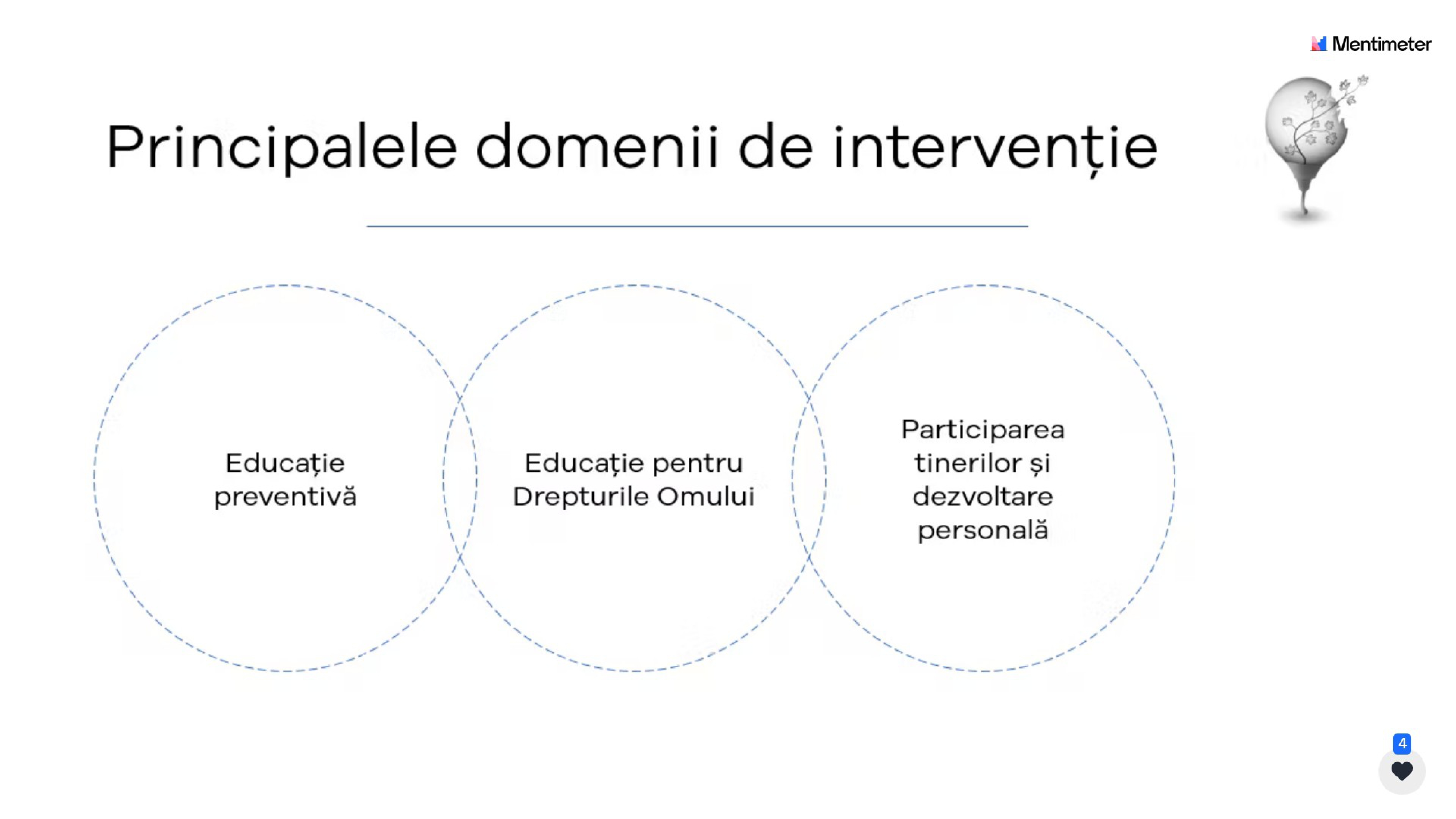 Conferinţă Prevention ++ Multiplier - Asociaţia Preocupaţi de Viitor