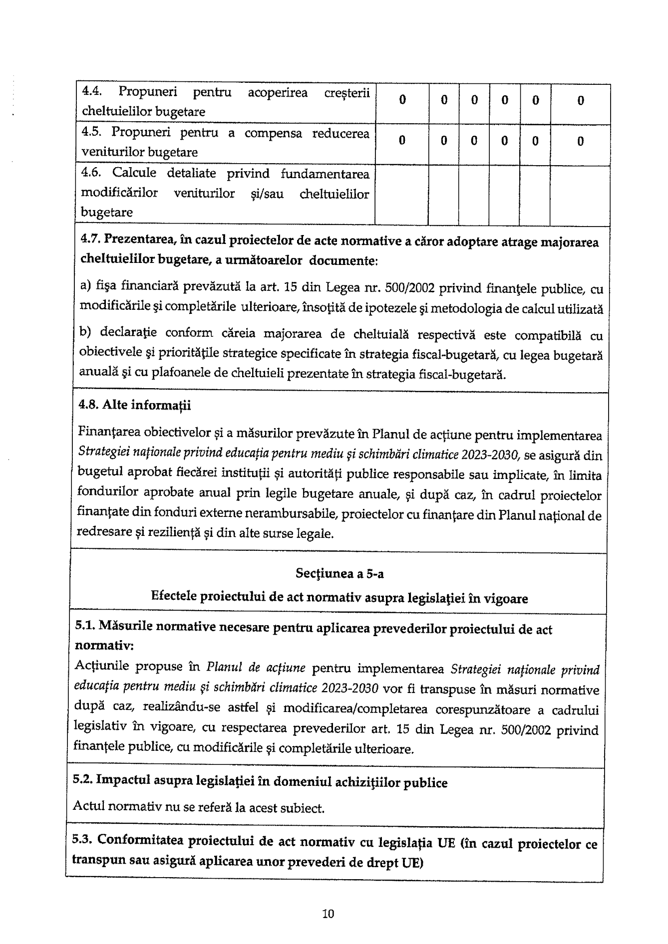Contribuim la completarea Strategiei naționale privind educația pentru mediu și schimbări climatice 2023-2030