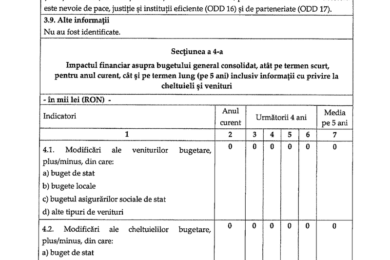 Contribuim la completarea Strategiei naționale privind educația pentru mediu și schimbări climatice 2023-2030