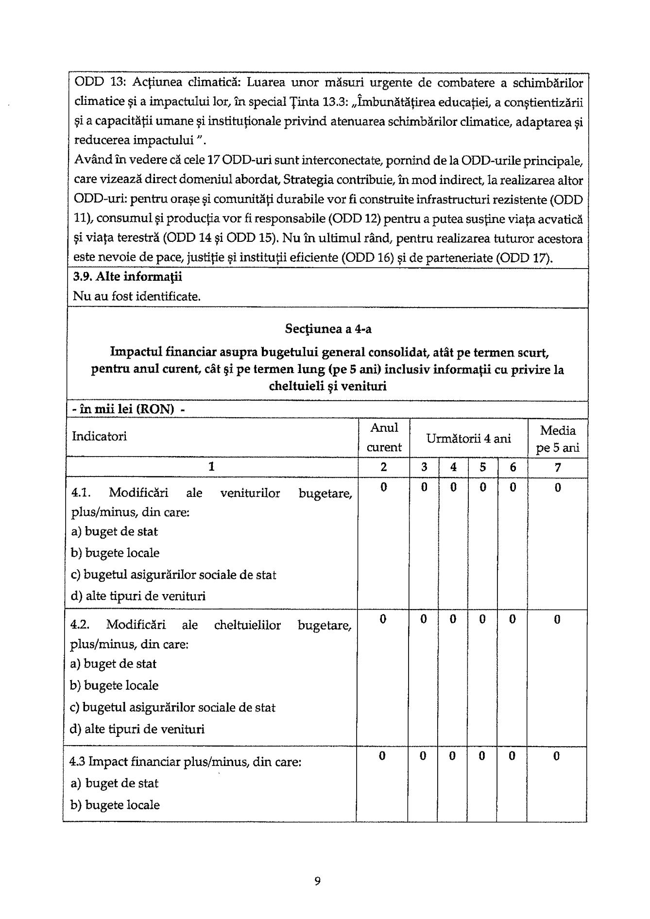 Contribuim la completarea Strategiei naționale privind educația pentru mediu și schimbări climatice 2023-2030