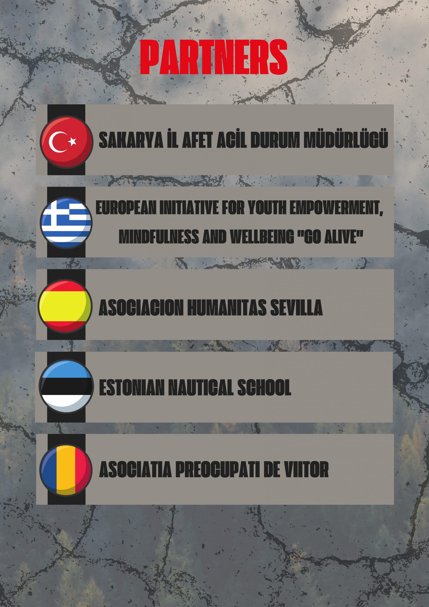 Youth Exchange in Sakarya ( Turcia ) – perioada 12-20 Septembrie 2022